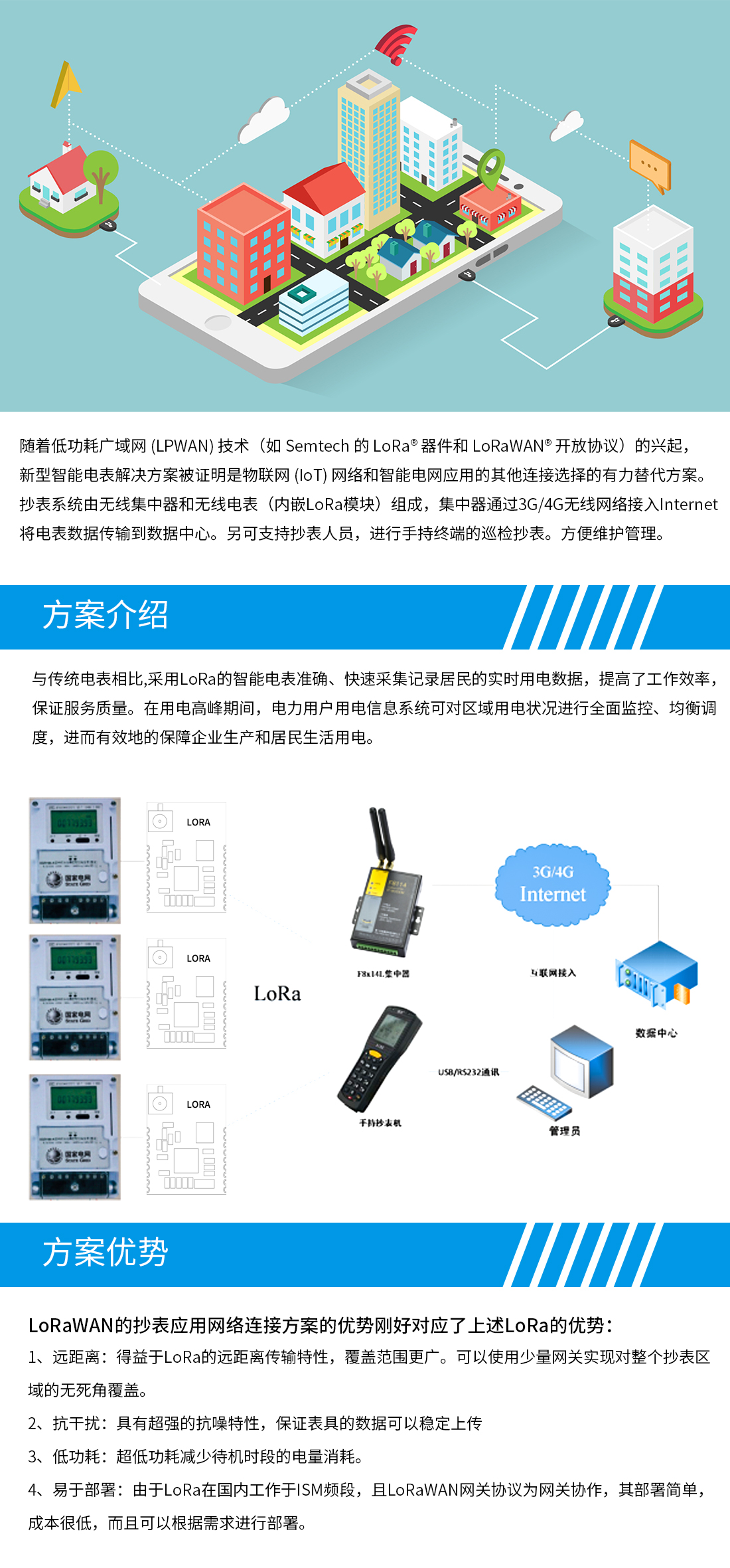 基于lora傳輸技術(shù)的遠(yuǎn)程抄表解決方案.jpg